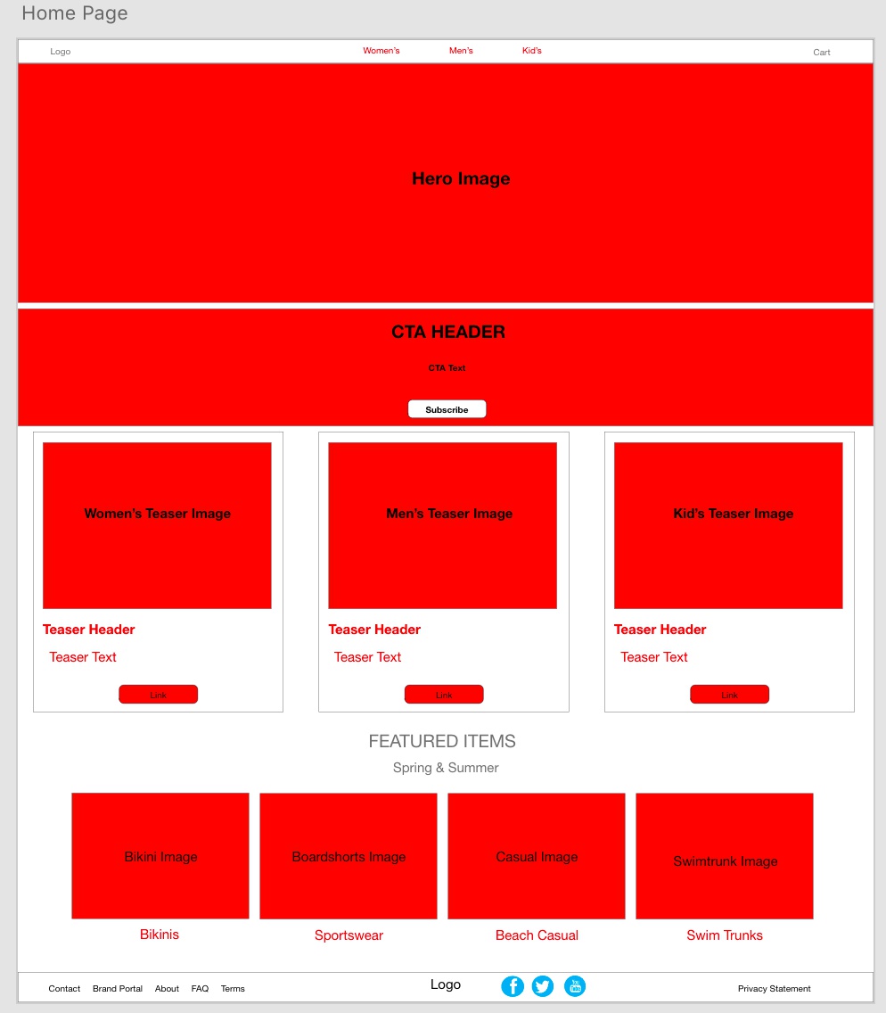 Wireframe of the index.html page of the project