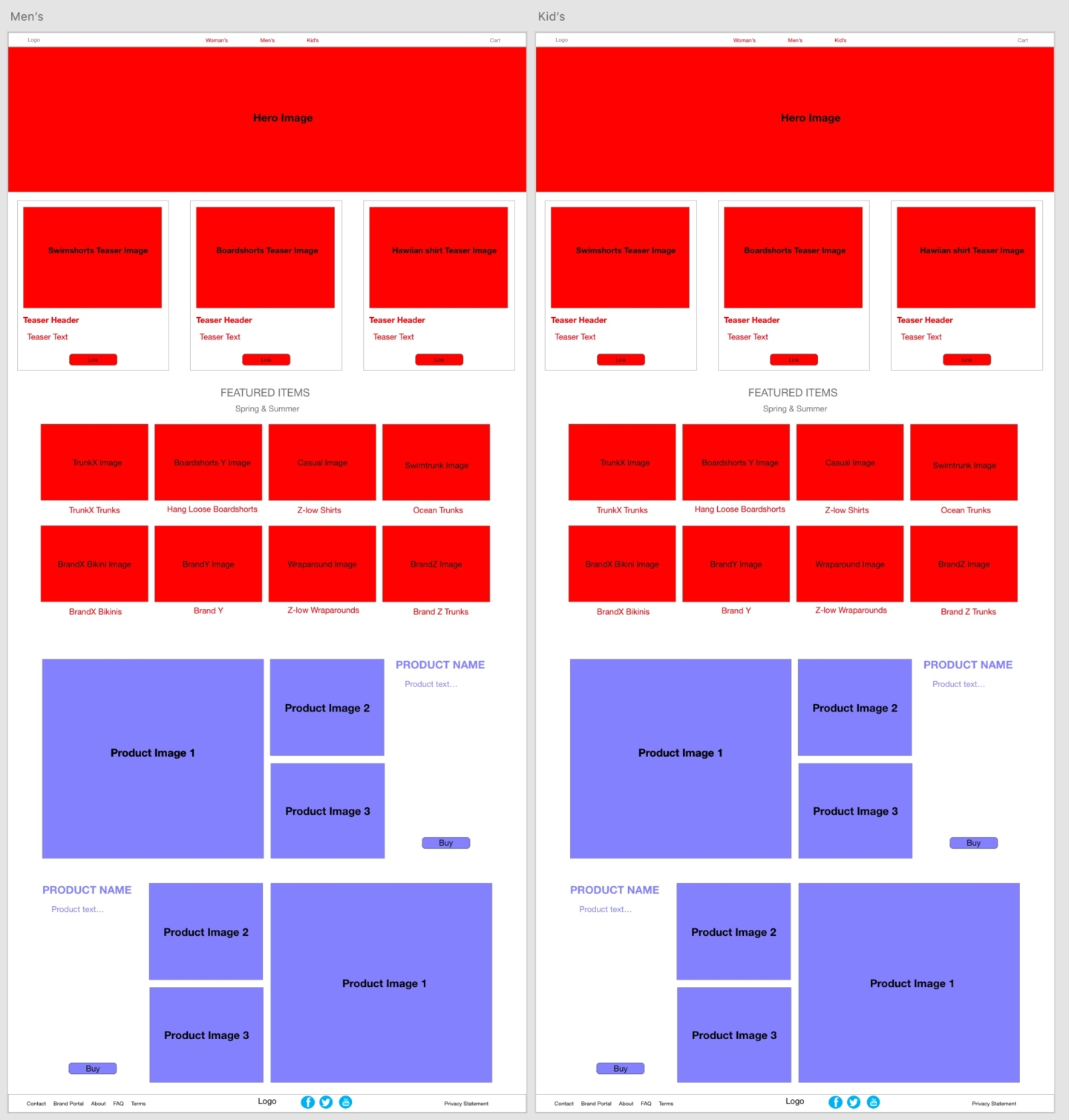 Using Master pages in a multi-page project | Pinegrow Web Editor