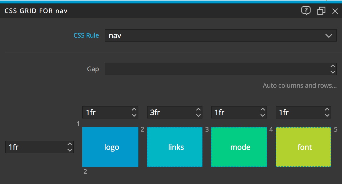 Pinegrow CSS Grid editor showing the navigation named areas